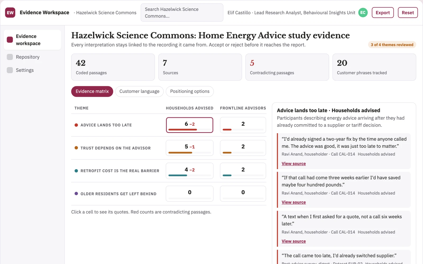 Screenshot of the Research evidence analysis and reporting workspace interactive demo