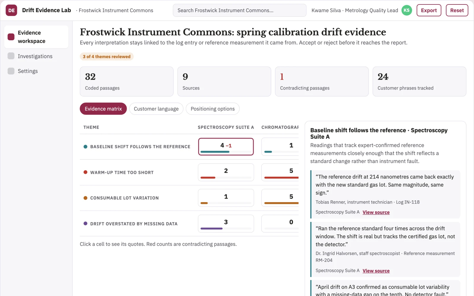 Screenshot of the Research measurement drift investigation lab interactive demo