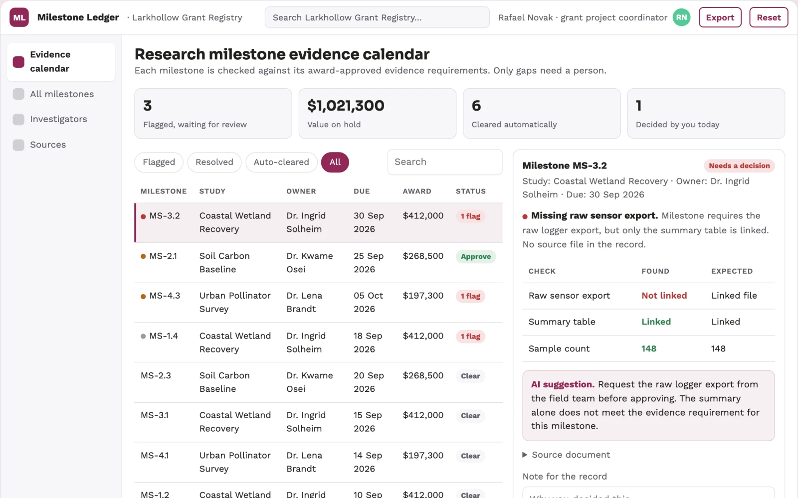 Screenshot of the Research milestone evidence calendar interactive demo