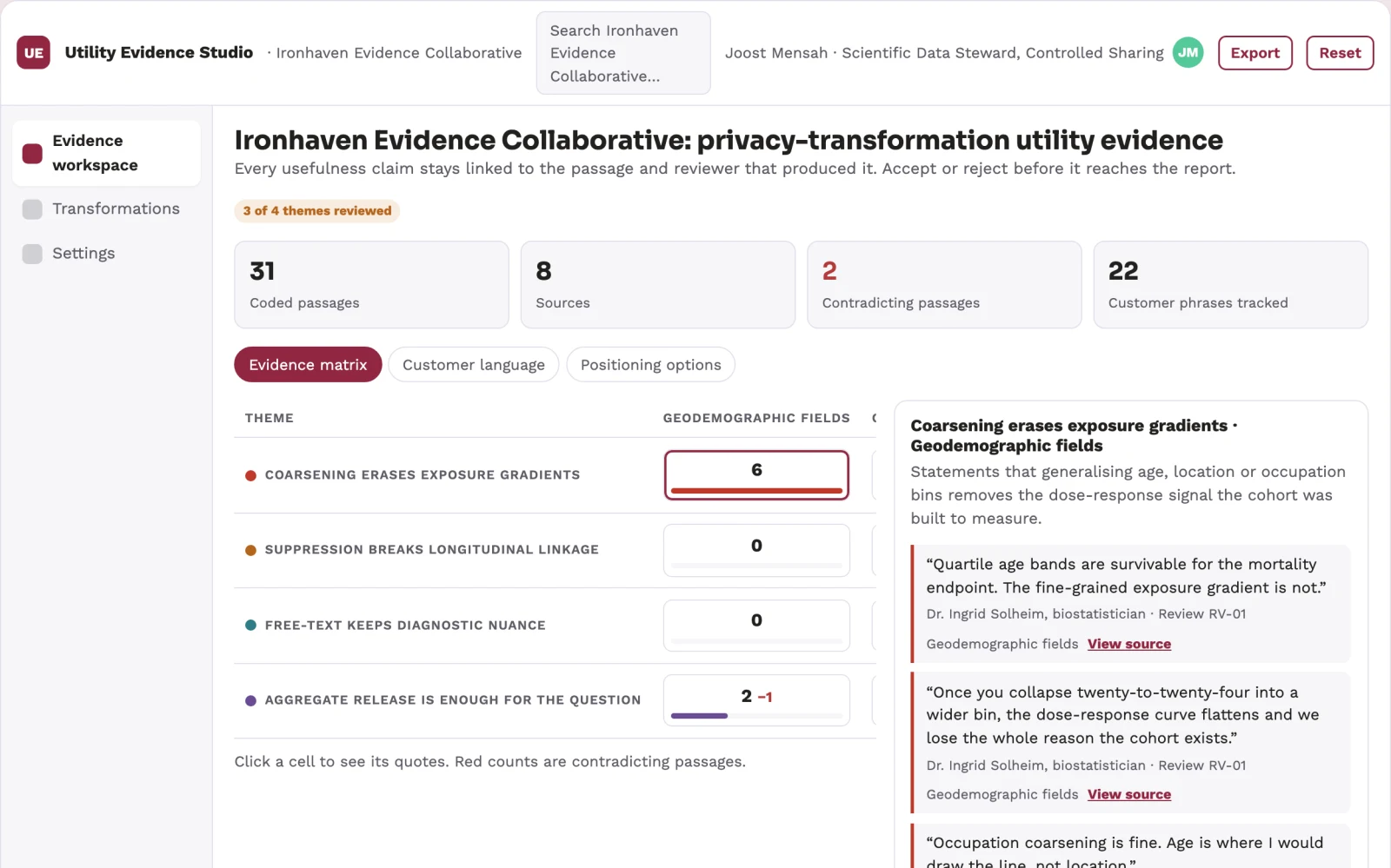 Screenshot of the Research privacy-transformation utility benchmark interactive demo