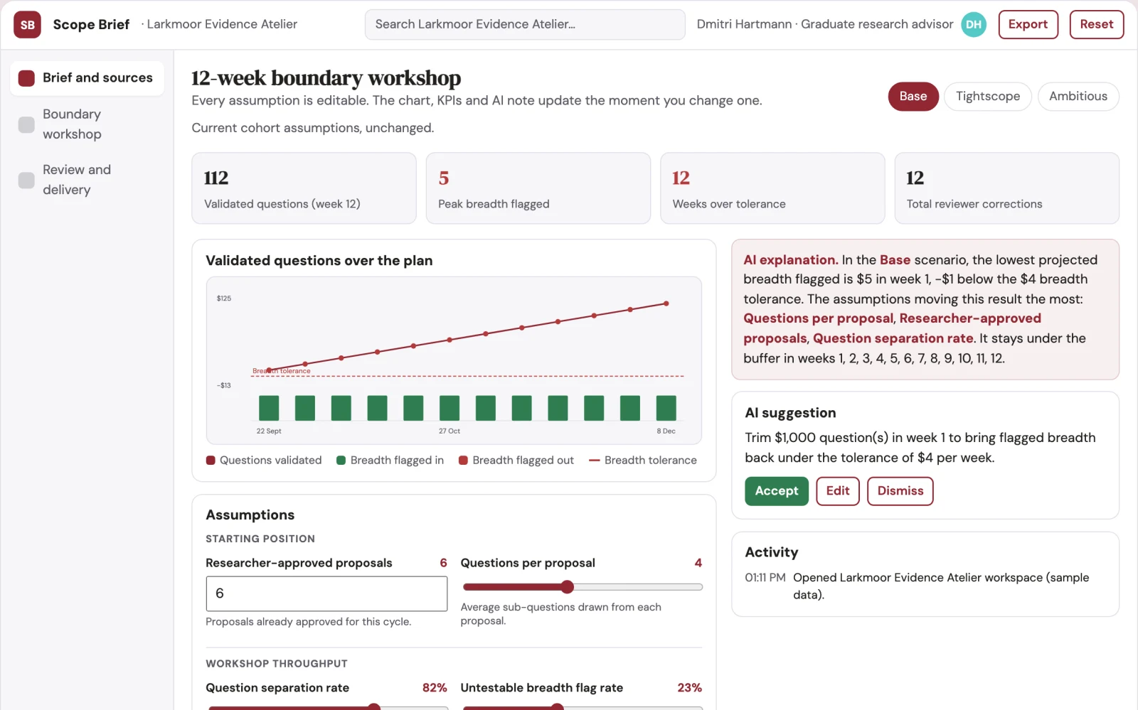Screenshot of the Research question boundary workshop interactive demo
