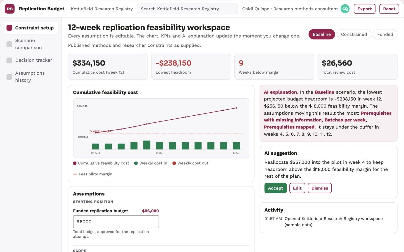 Screenshot of the Research replication budget planner interactive demo