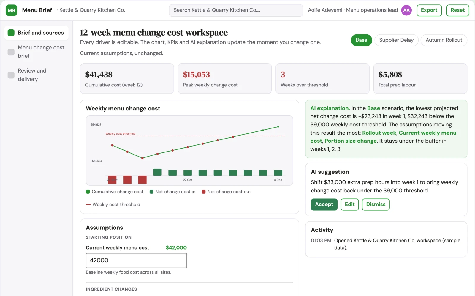 Screenshot of the Restaurant menu change cost brief interactive demo