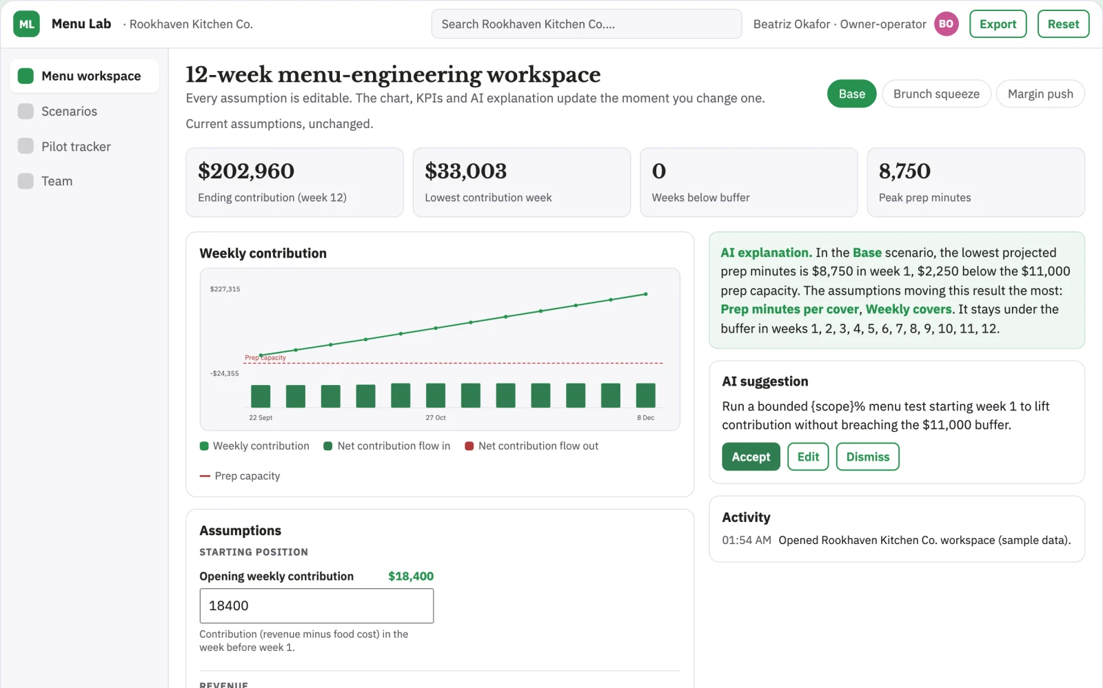 Screenshot of the Restaurant menu-engineering experiment studio interactive demo