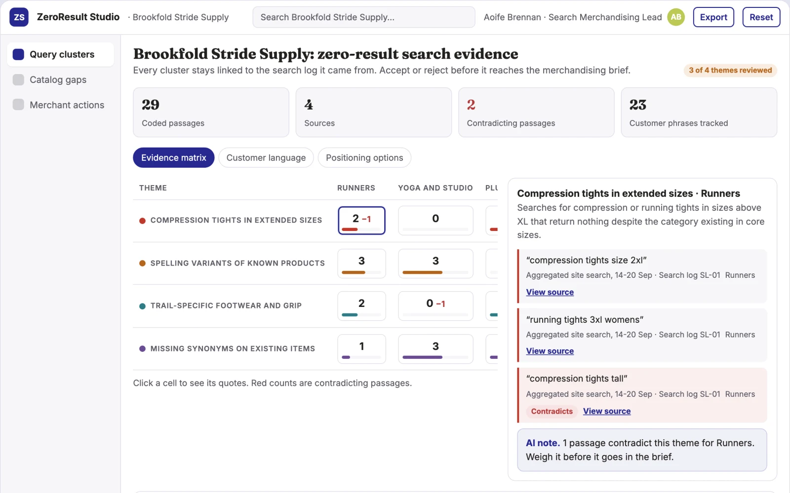 Screenshot of the Retail search zero-result analyst interactive demo