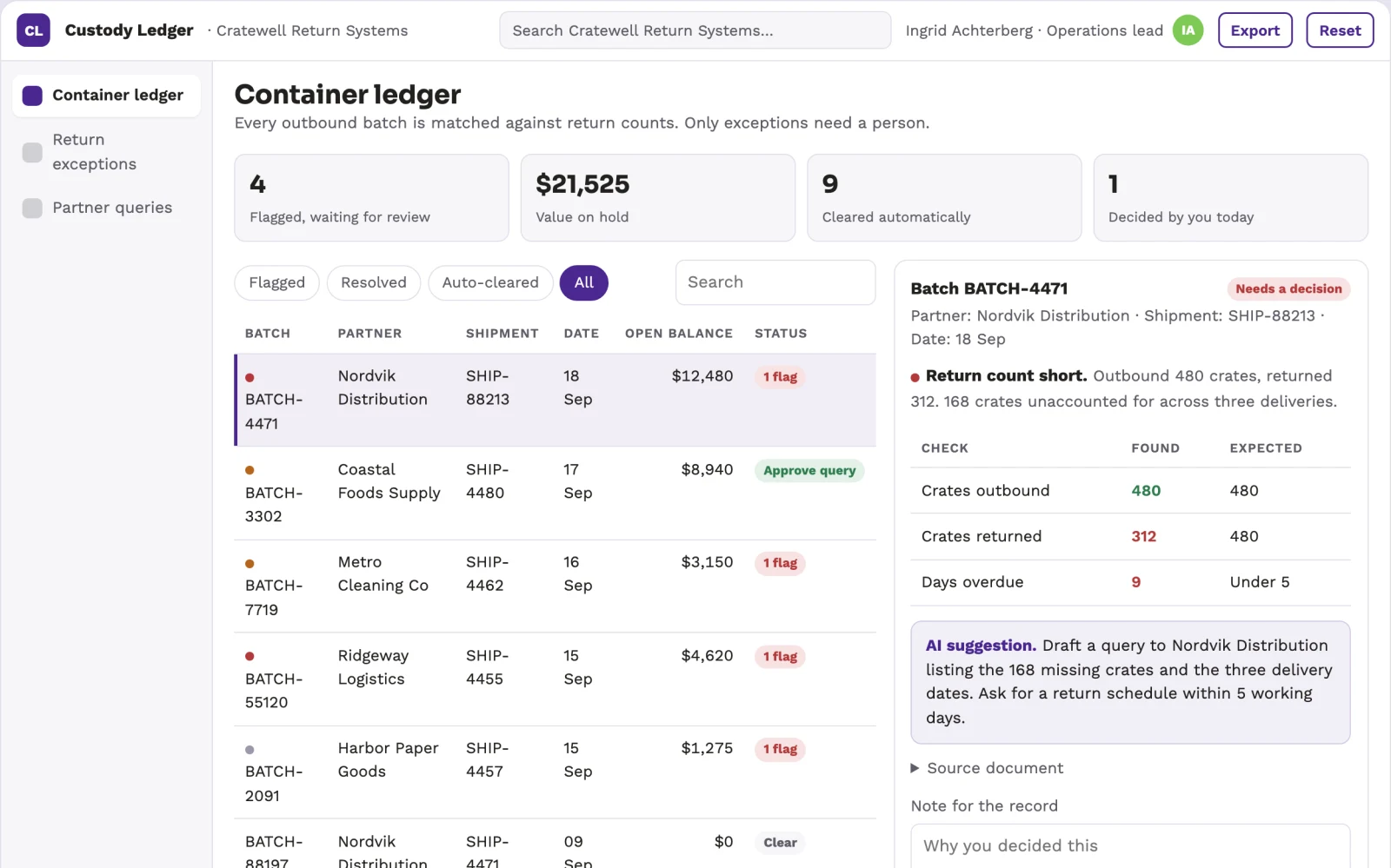 Screenshot of the Reusable packaging return ledger interactive demo