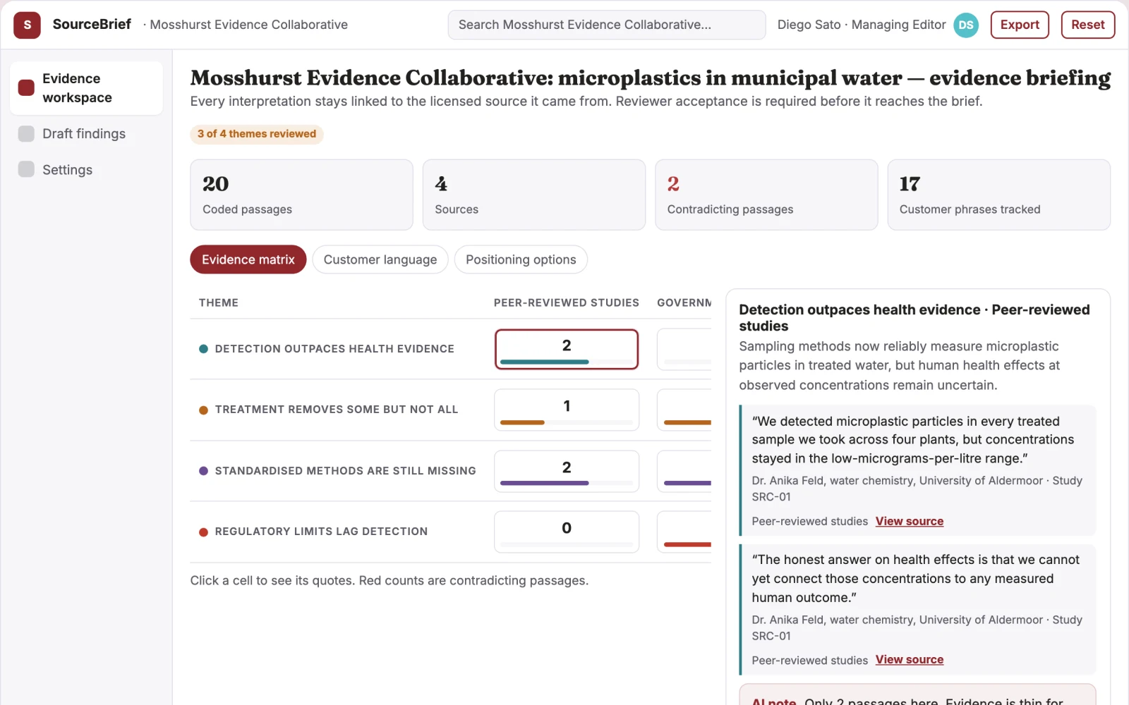 Screenshot of the Rights-cleared nonfiction evidence subscription interactive demo