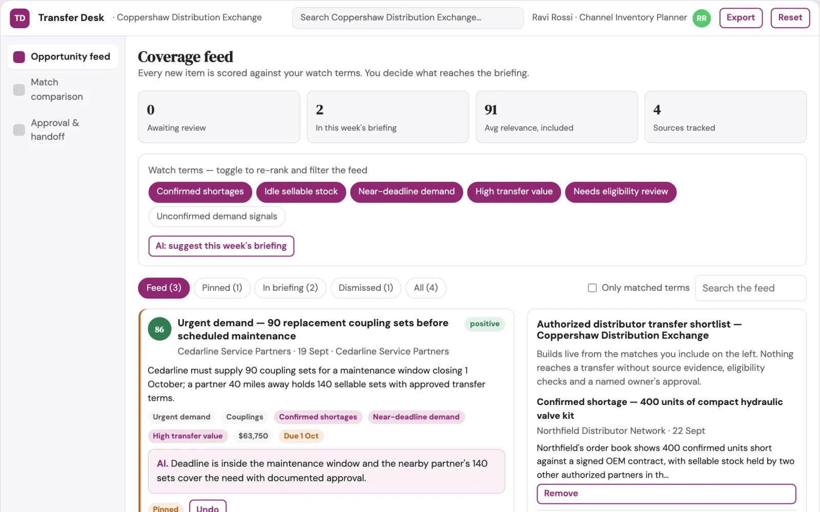 Screenshot of the Sales channel inventory rebalancing exchange interactive demo