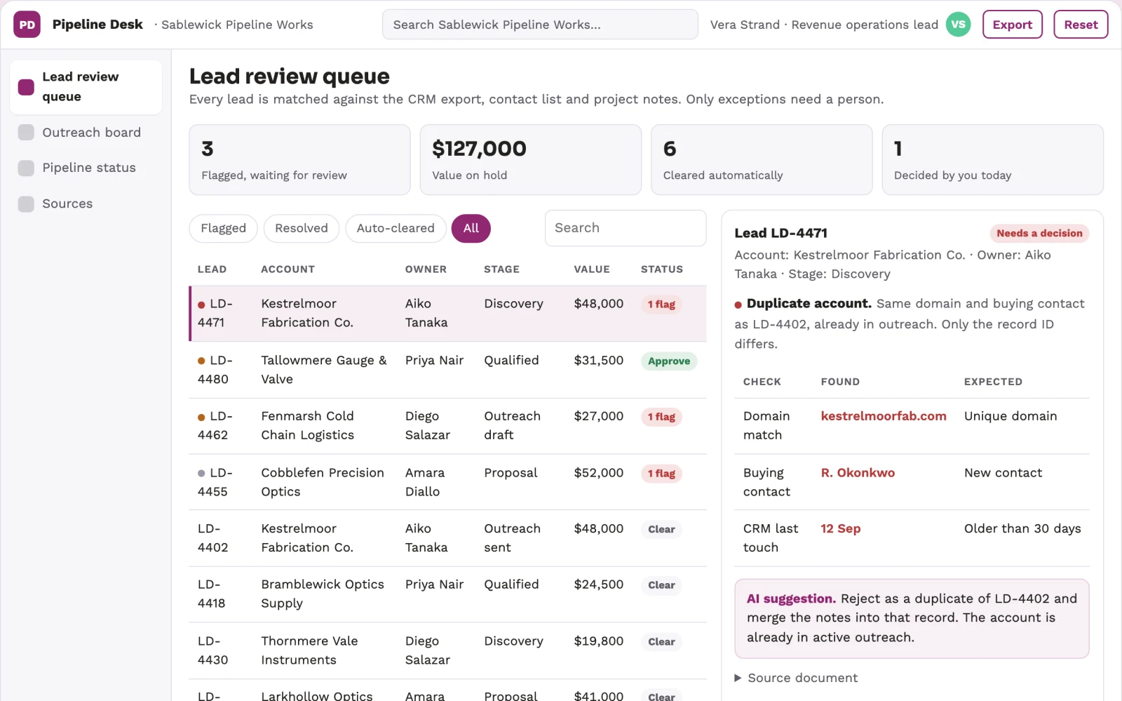 Screenshot of the Sales data and pipeline coordination portal interactive demo