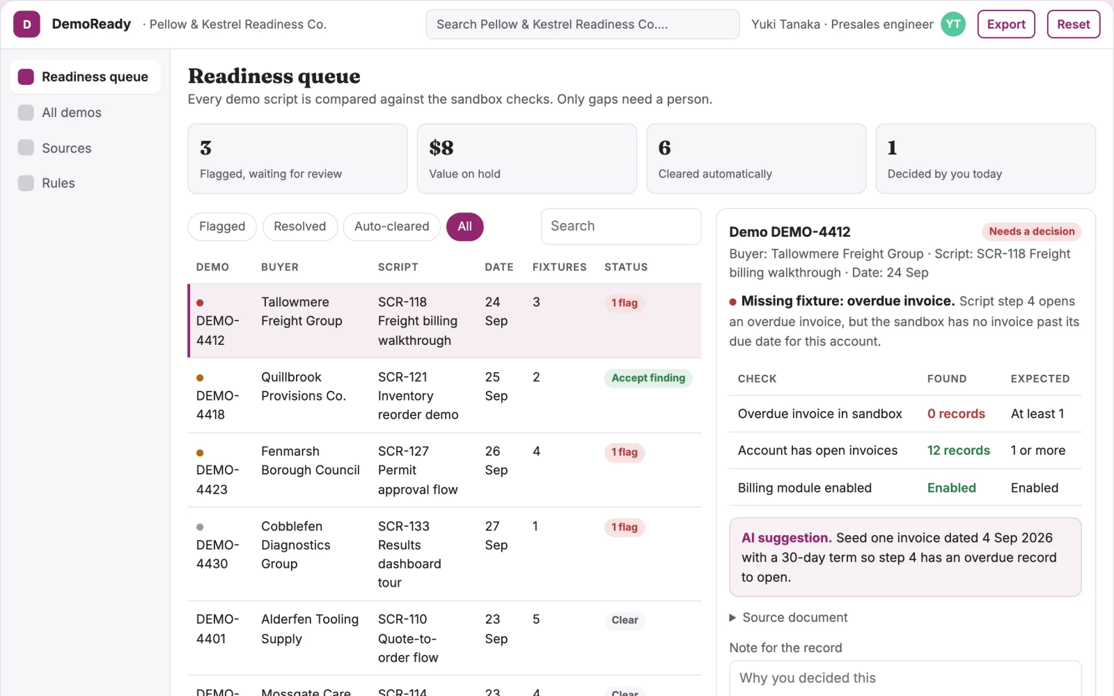 Screenshot of the Sales demo environment readiness interactive demo