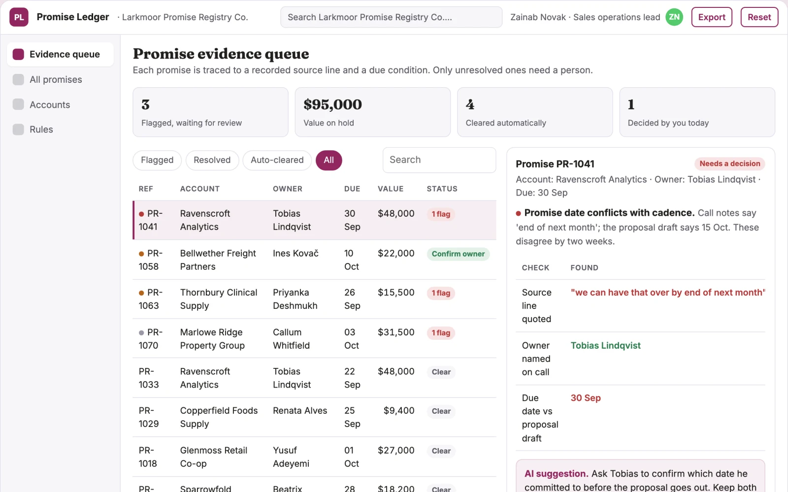 Screenshot of the Sales follow-up promise evidence interactive demo