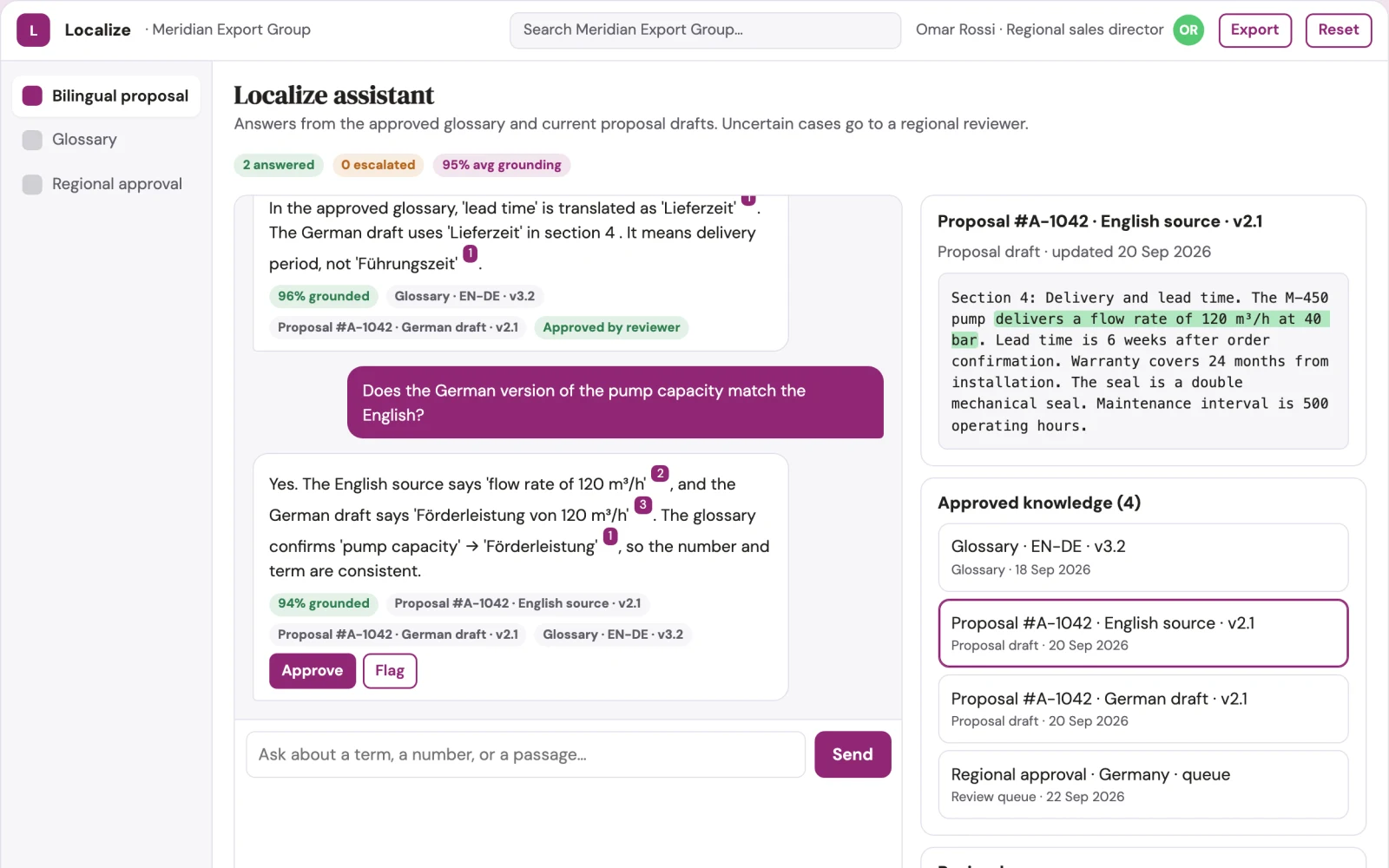 Demo screen of Sales localization service