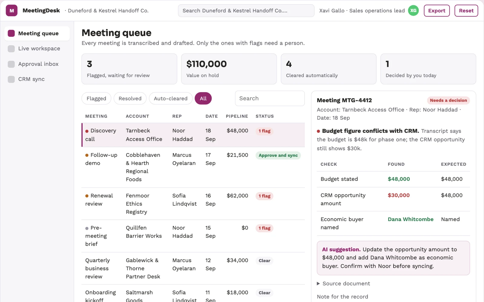 Screenshot of the Sales meeting admin coordination portal interactive demo