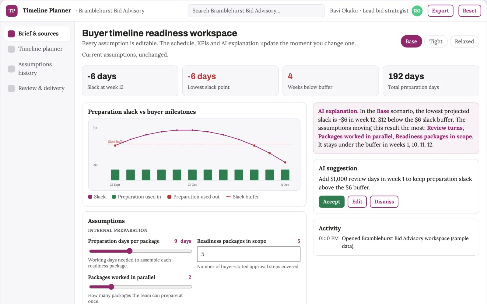 Screenshot of the Sales procurement timeline planner interactive demo