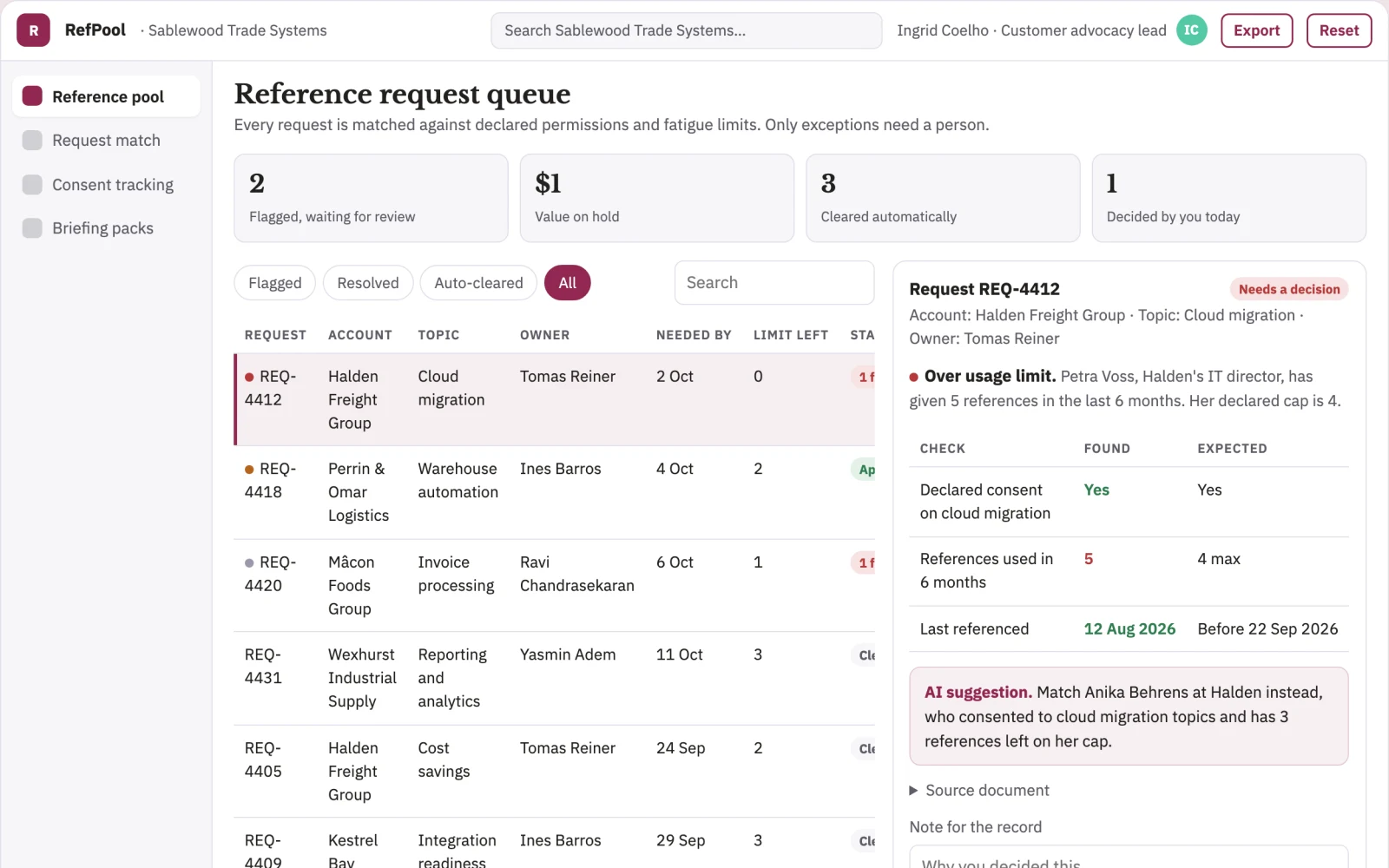 Screenshot of the Sales reference readiness coordinator interactive demo