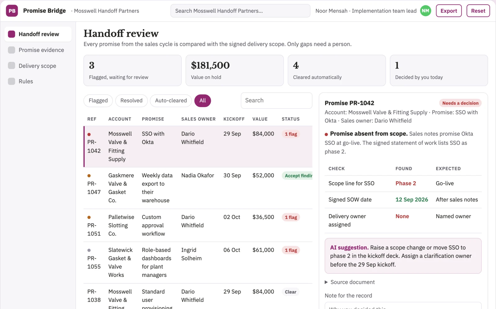 Screenshot of the Sales-to-implementation promise bridge interactive demo