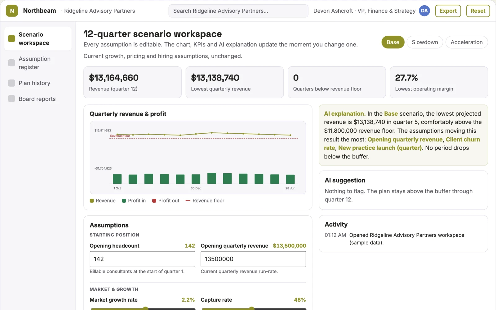 Demo screen of Scenario planning platform