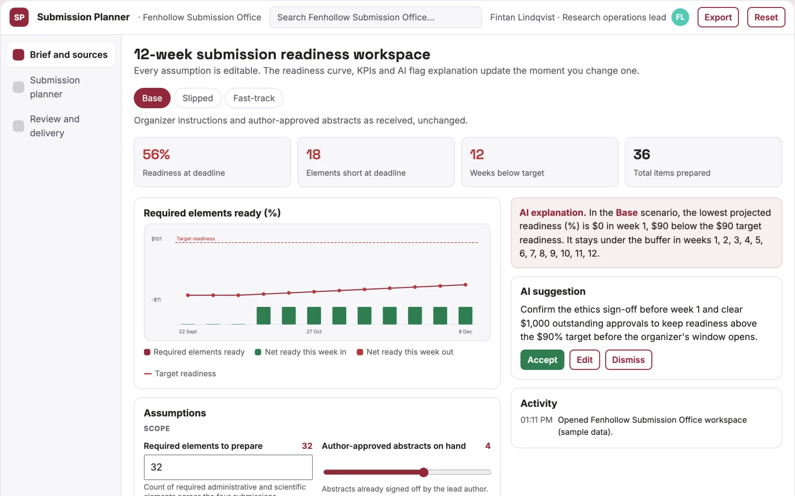 Screenshot of the Scientific conference submission planner interactive demo