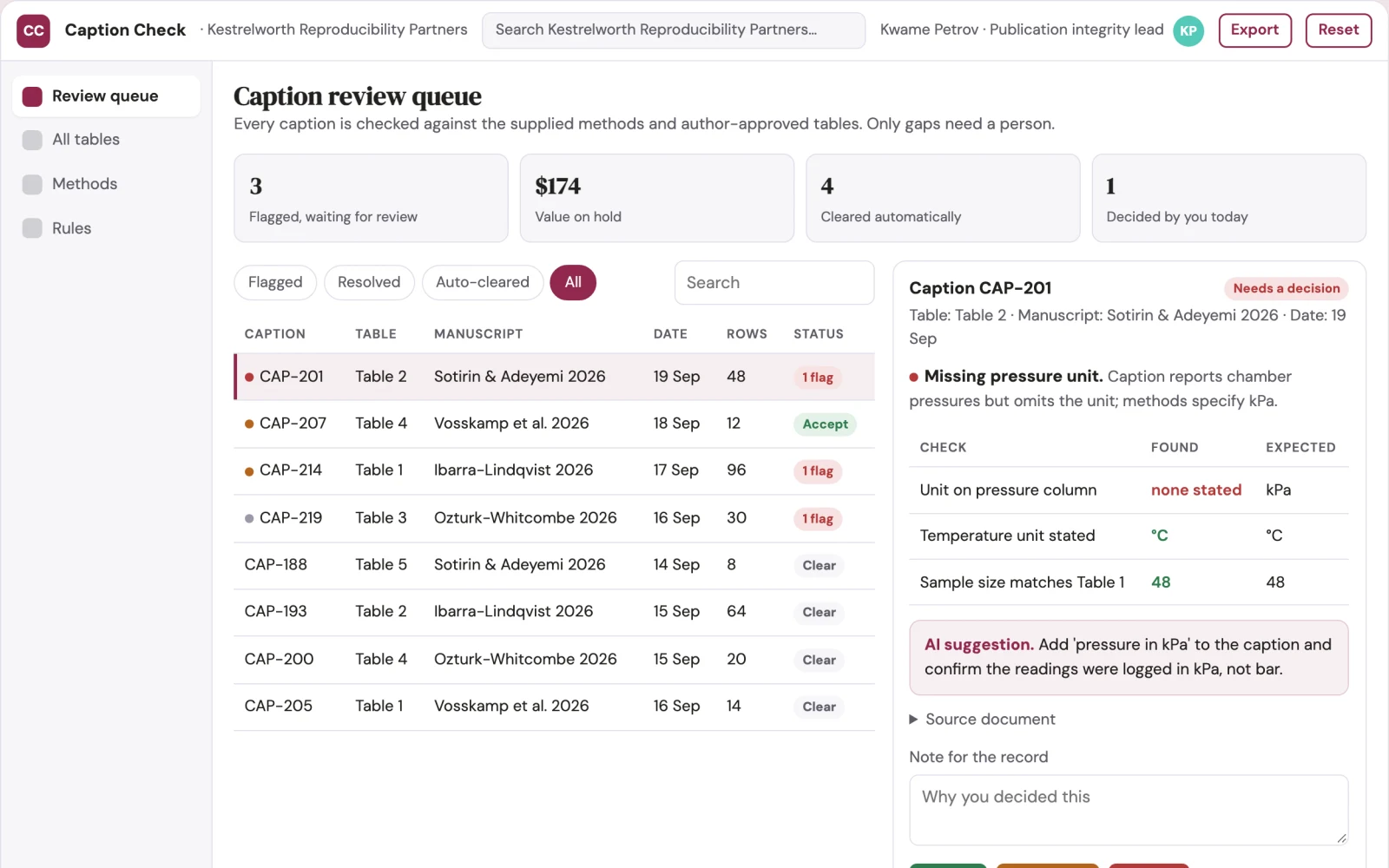 Screenshot of the Scientific table caption checker interactive demo