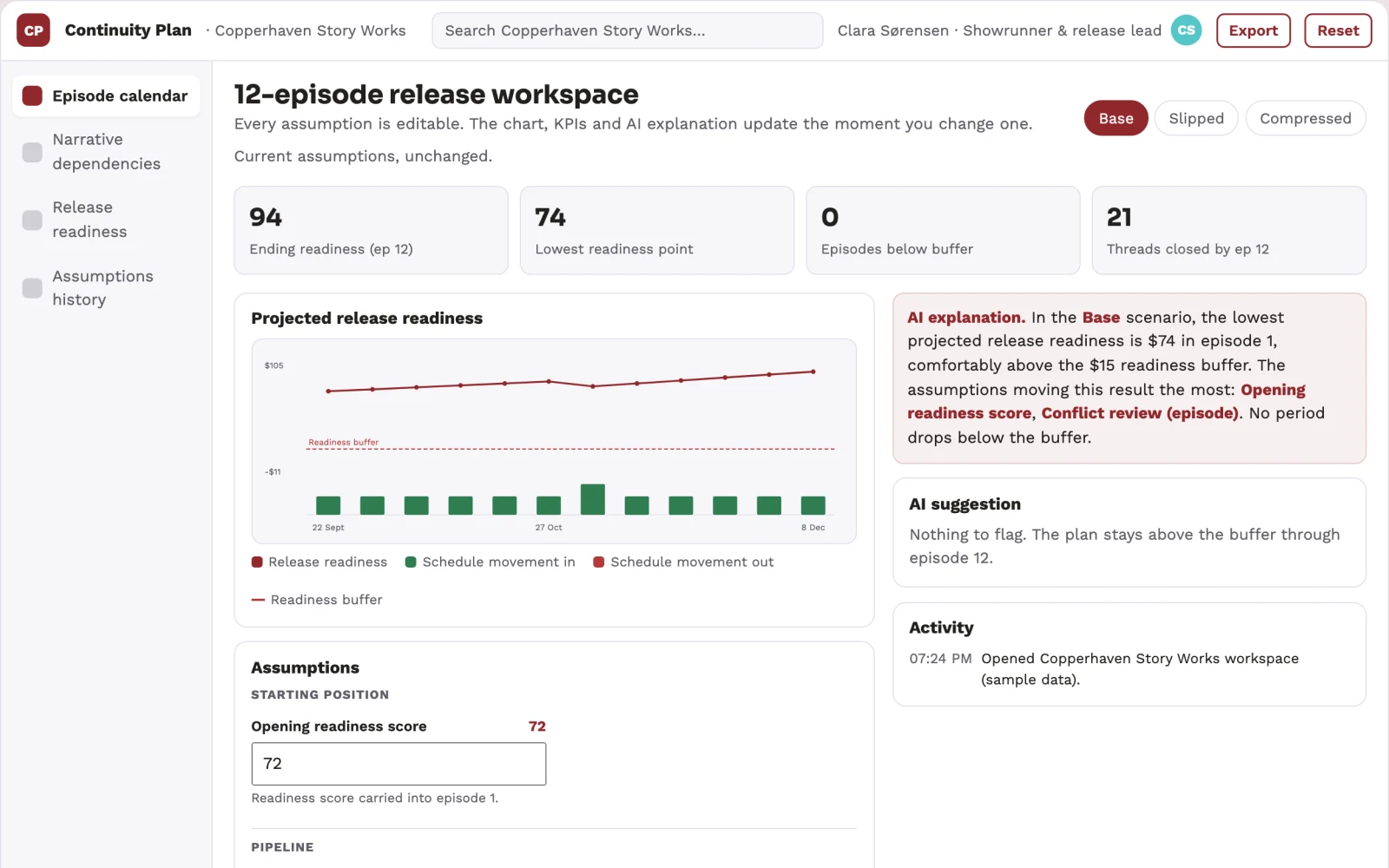Screenshot of the Serial fiction release continuity planner interactive demo