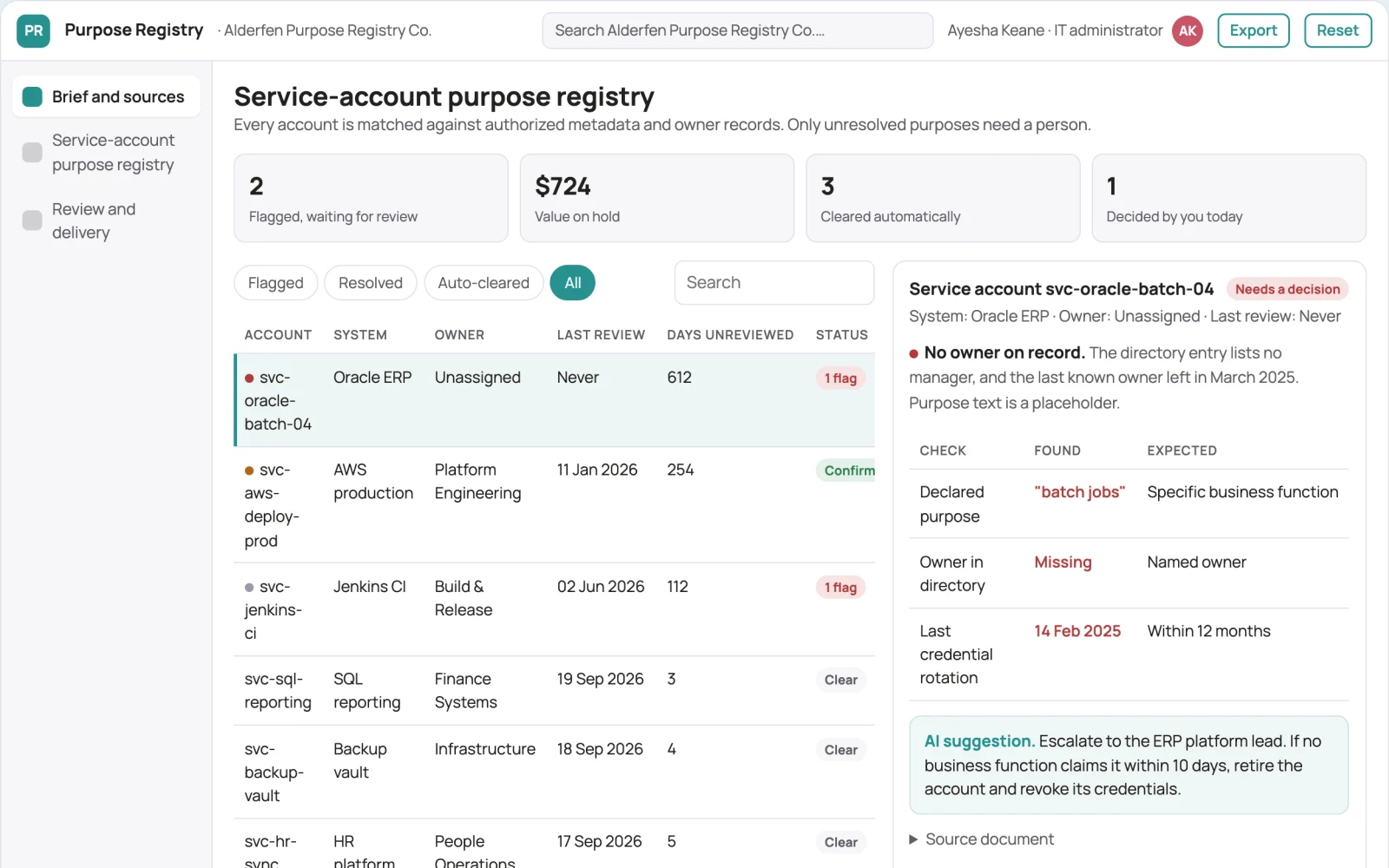 Screenshot of the Service-account purpose registry interactive demo