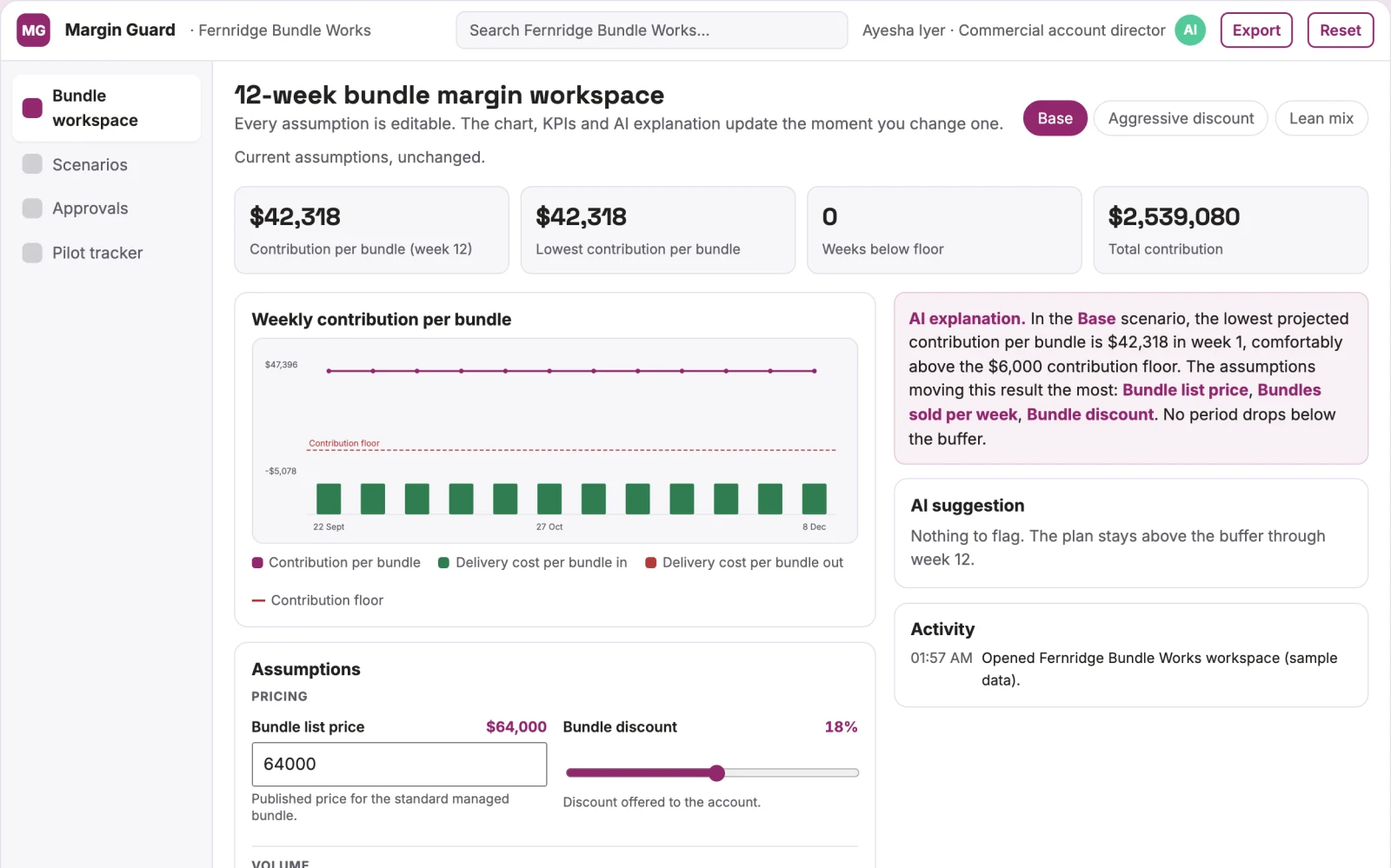 Screenshot of the Service bundling margin guardrail configurator interactive demo