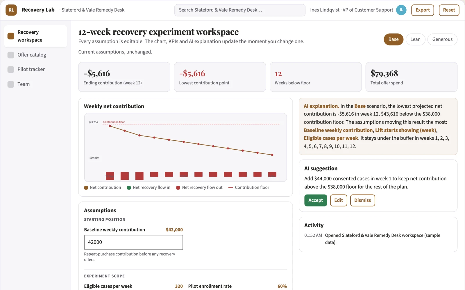 Screenshot of the Service recovery offer experiment lab interactive demo