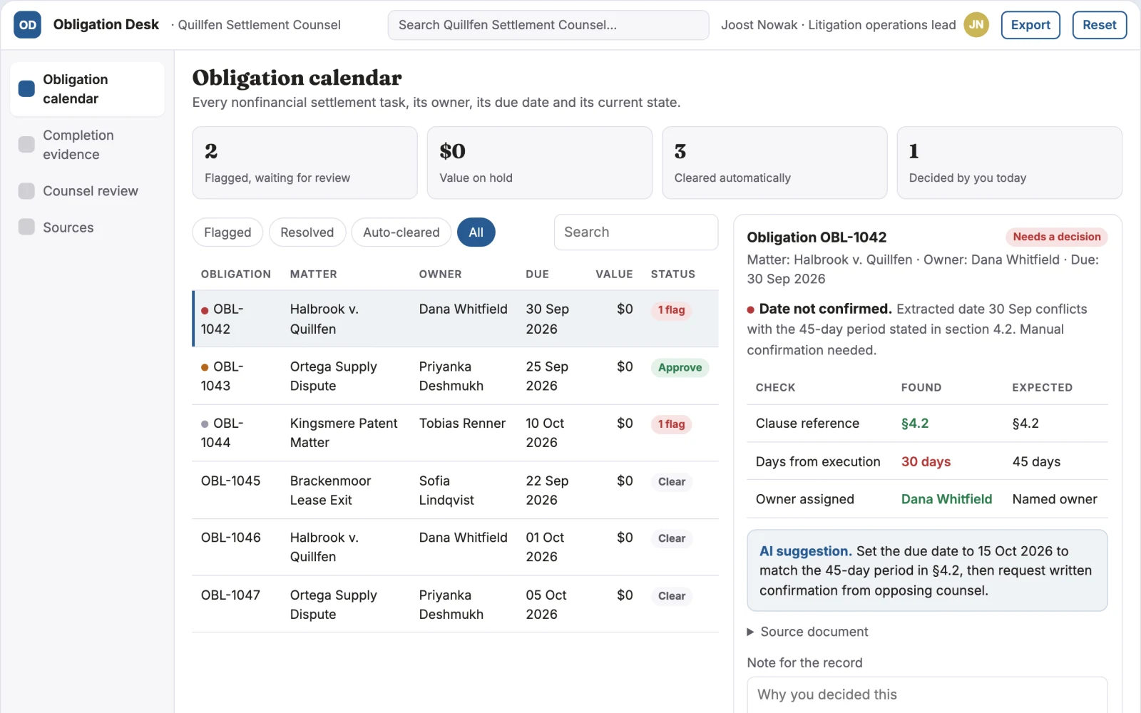 Screenshot of the Settlement obligation completion desk interactive demo