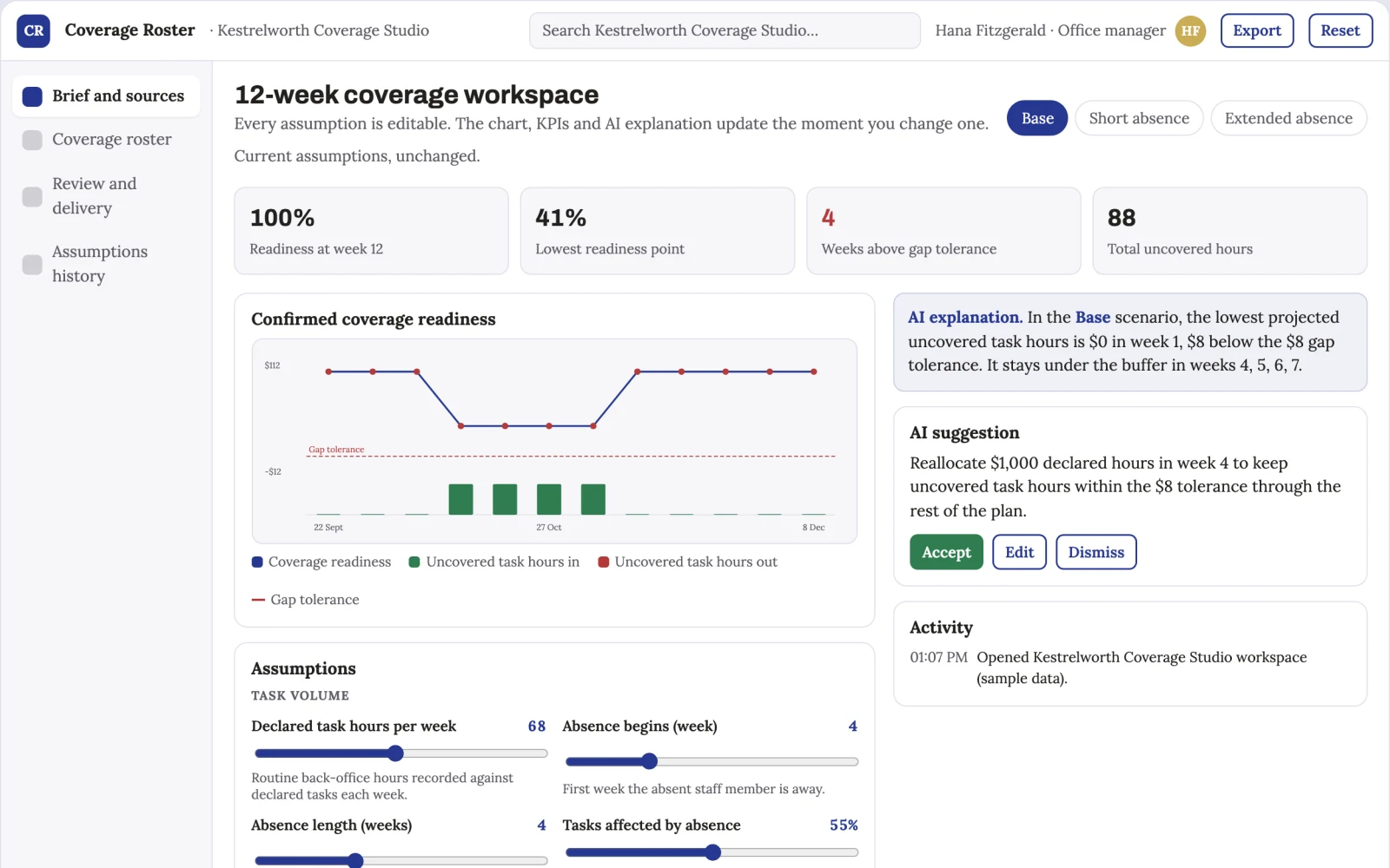 Screenshot of the Shared administrative role coverage interactive demo