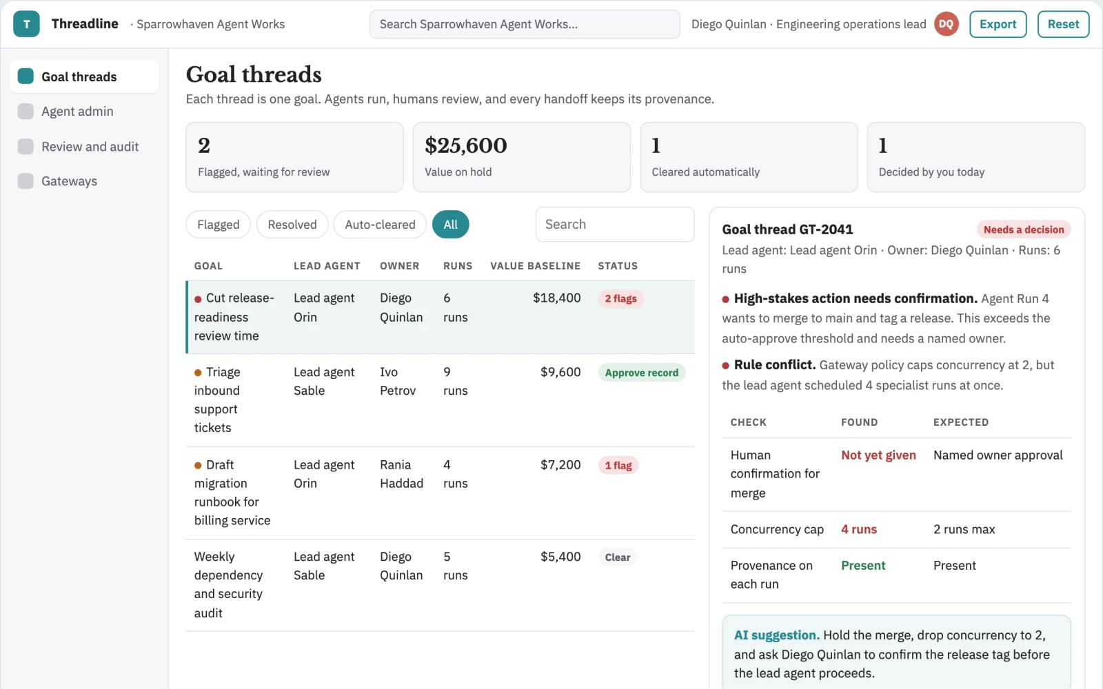 Screenshot of the Shared human-agent work coordination portal interactive demo