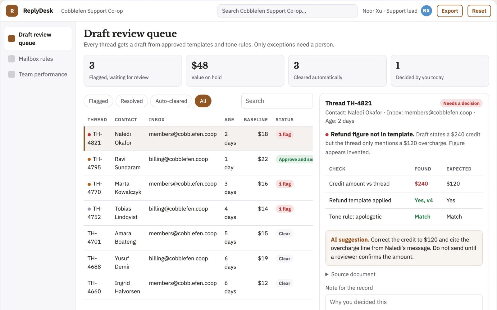 Screenshot of the Shared inbox email drafting and reply coordination portal interactive demo