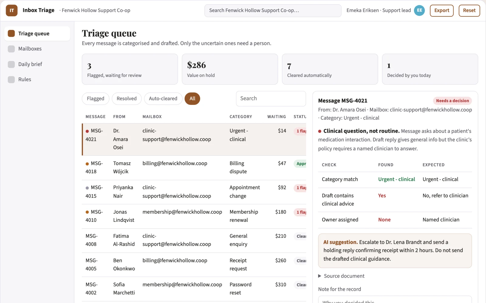 Screenshot of the Shared inbox triage and reply workbench interactive demo