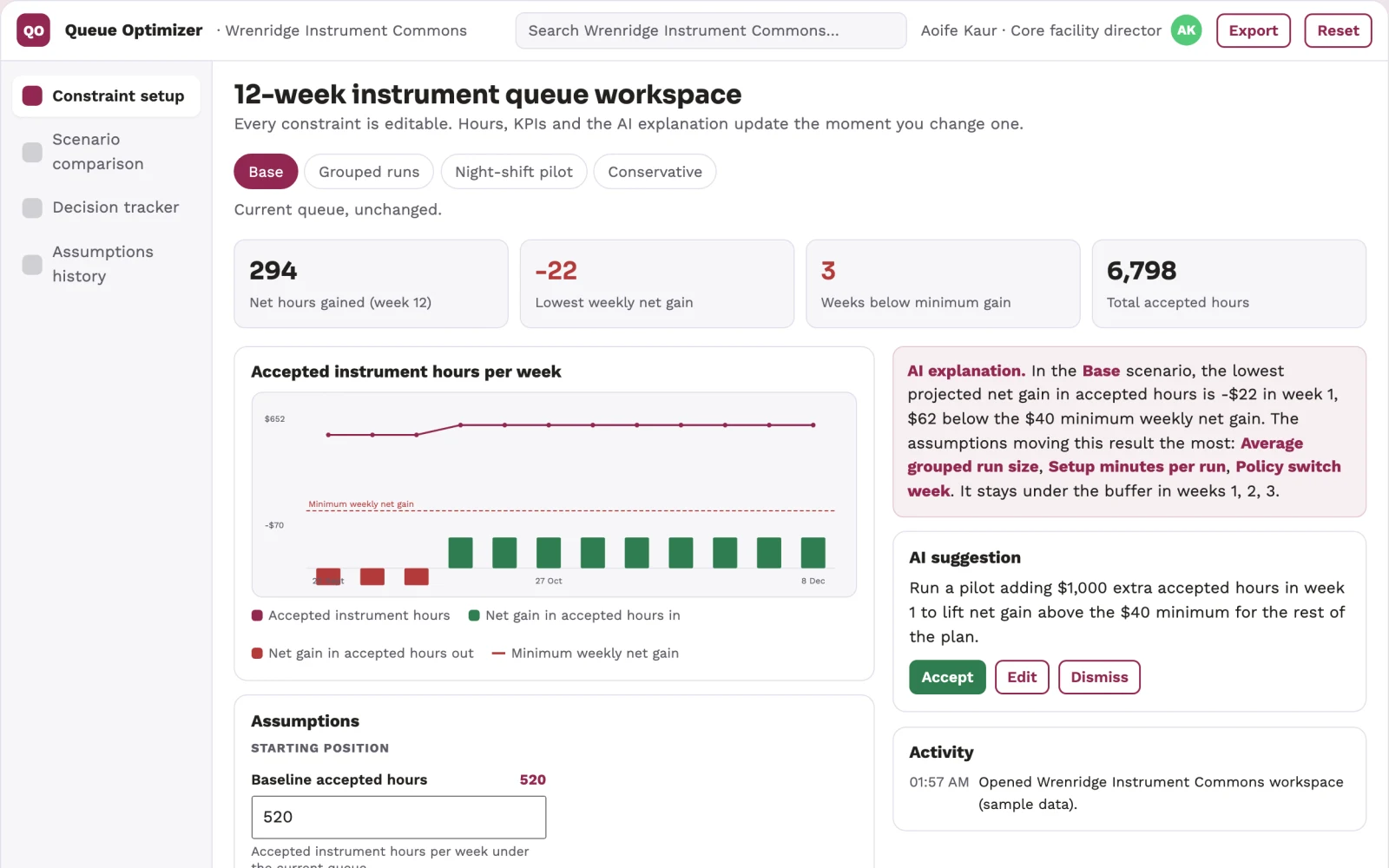 Screenshot of the Shared research instrument queue optimizer interactive demo