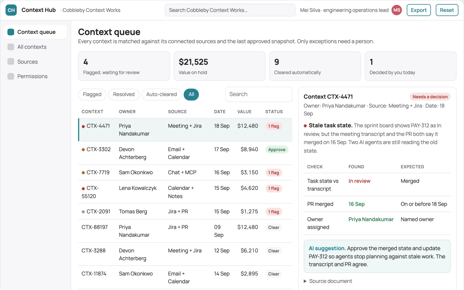 Screenshot of the Shared work context coordination portal interactive demo