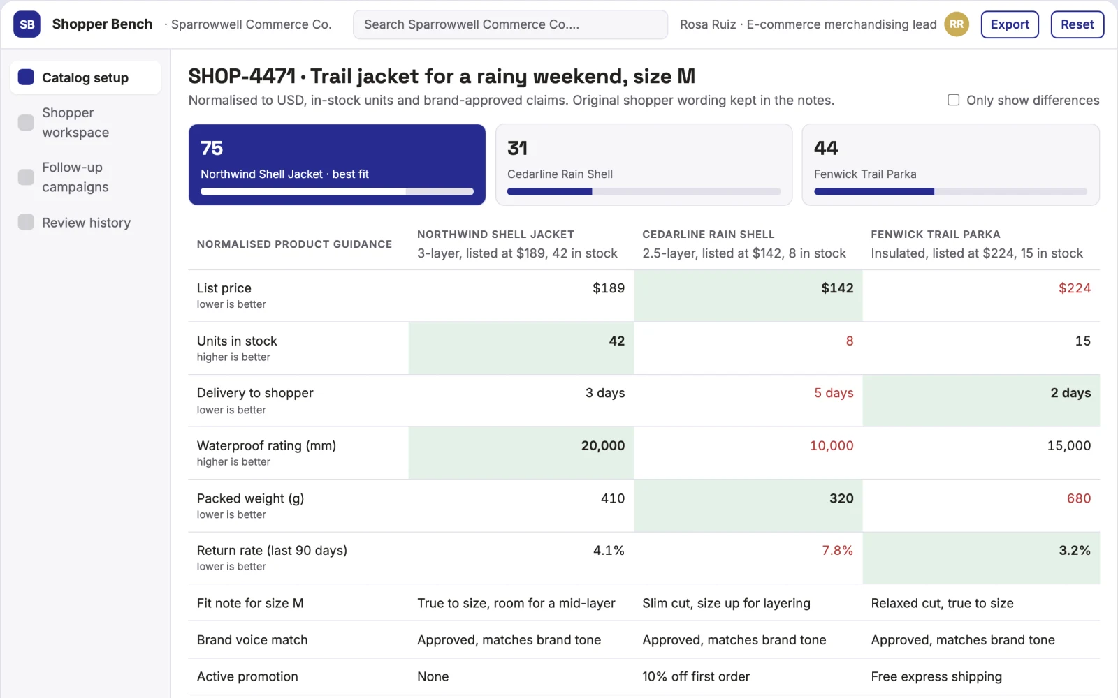 Screenshot of the Shopper guidance and store follow-up workbench interactive demo