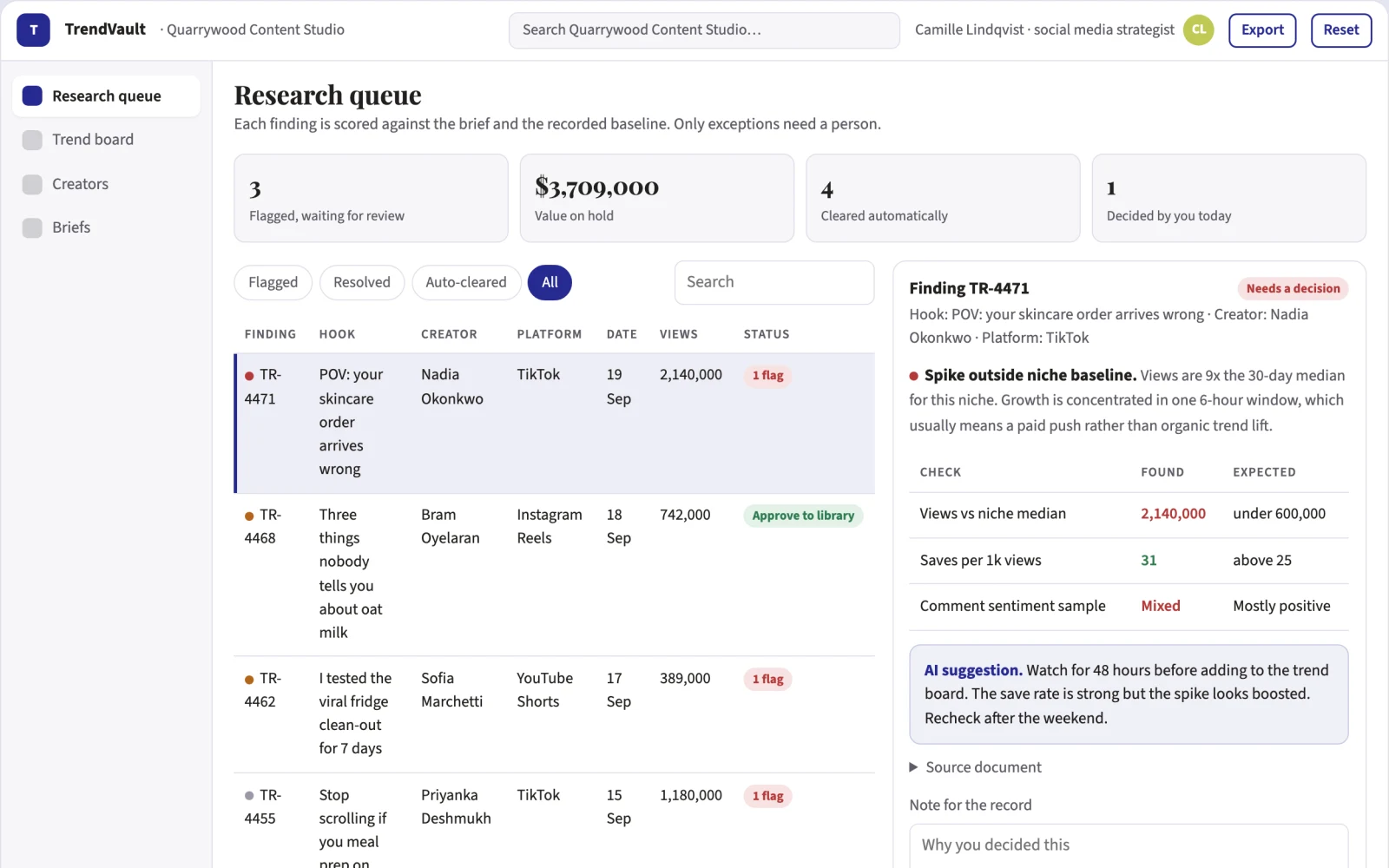 Screenshot of the Short-form video research and trend library interactive demo