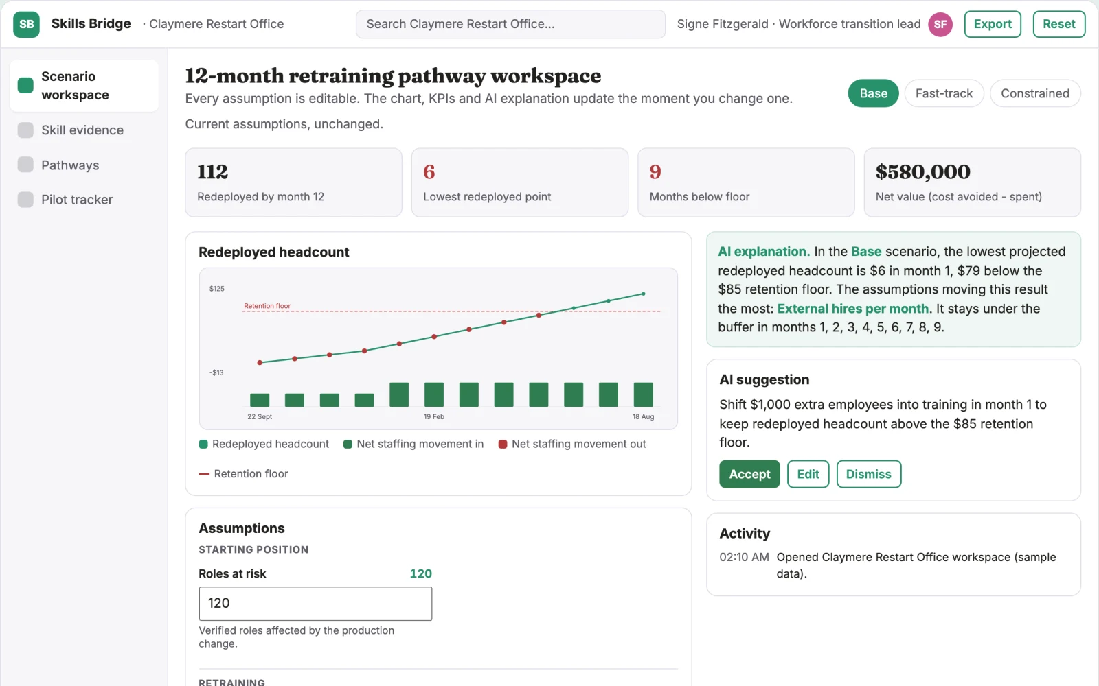 Screenshot of the Skills-transition workforce scenario engine interactive demo