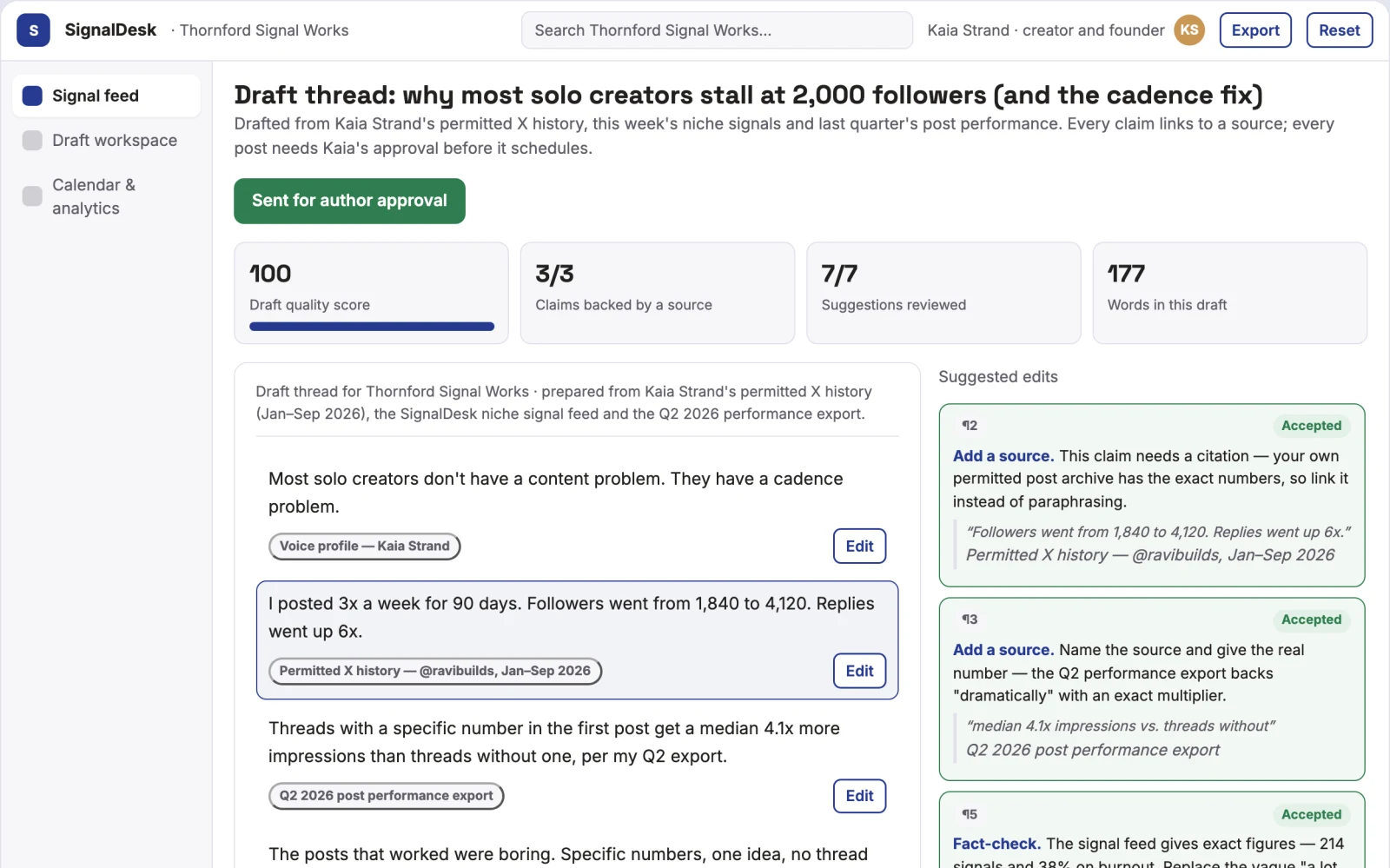 Screenshot of the Social content research and publishing workspace interactive demo