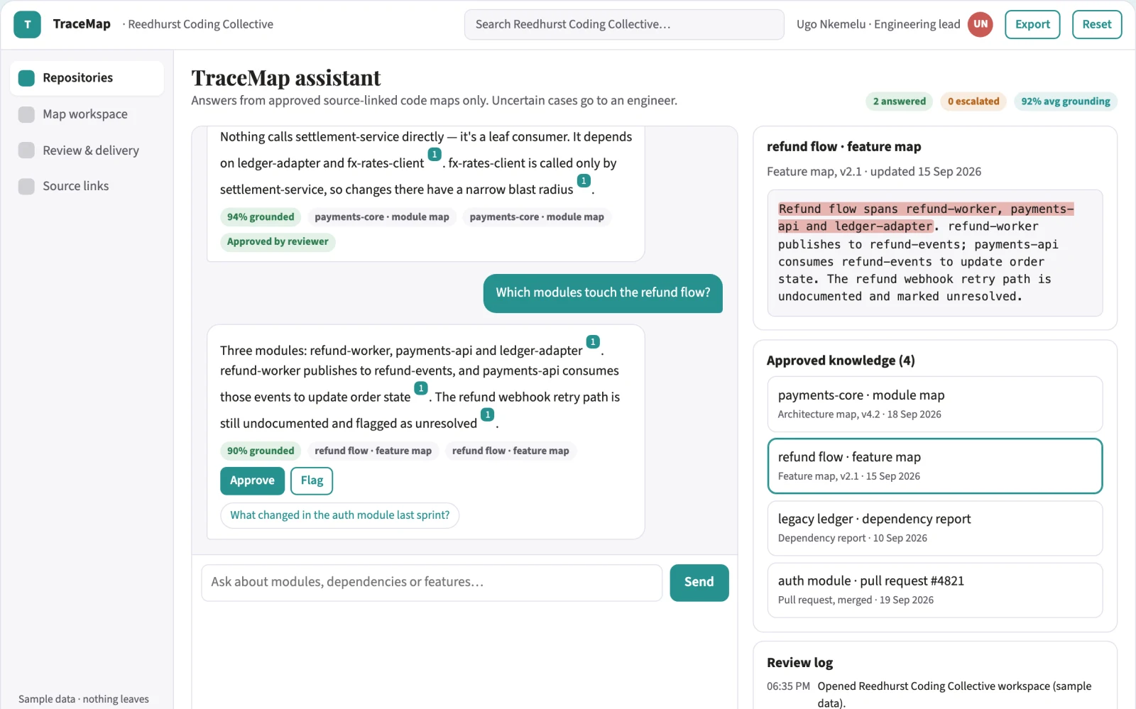 Screenshot of the Source-linked codebase map and review console interactive demo