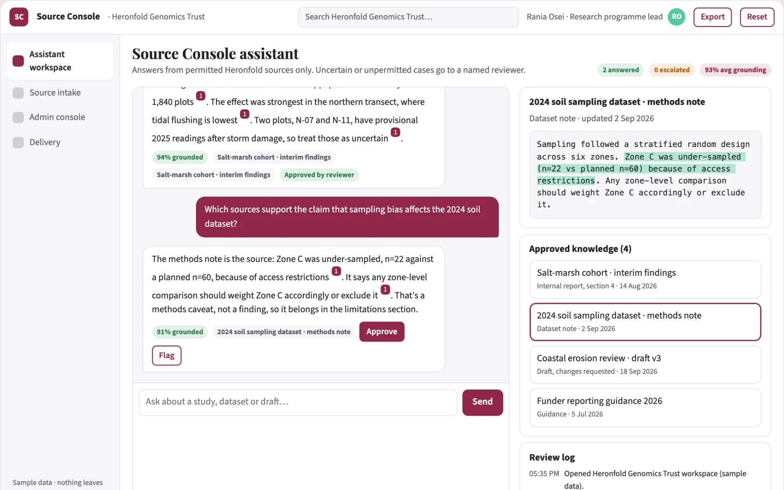 Screenshot of the Source-linked research and document assistant console interactive demo