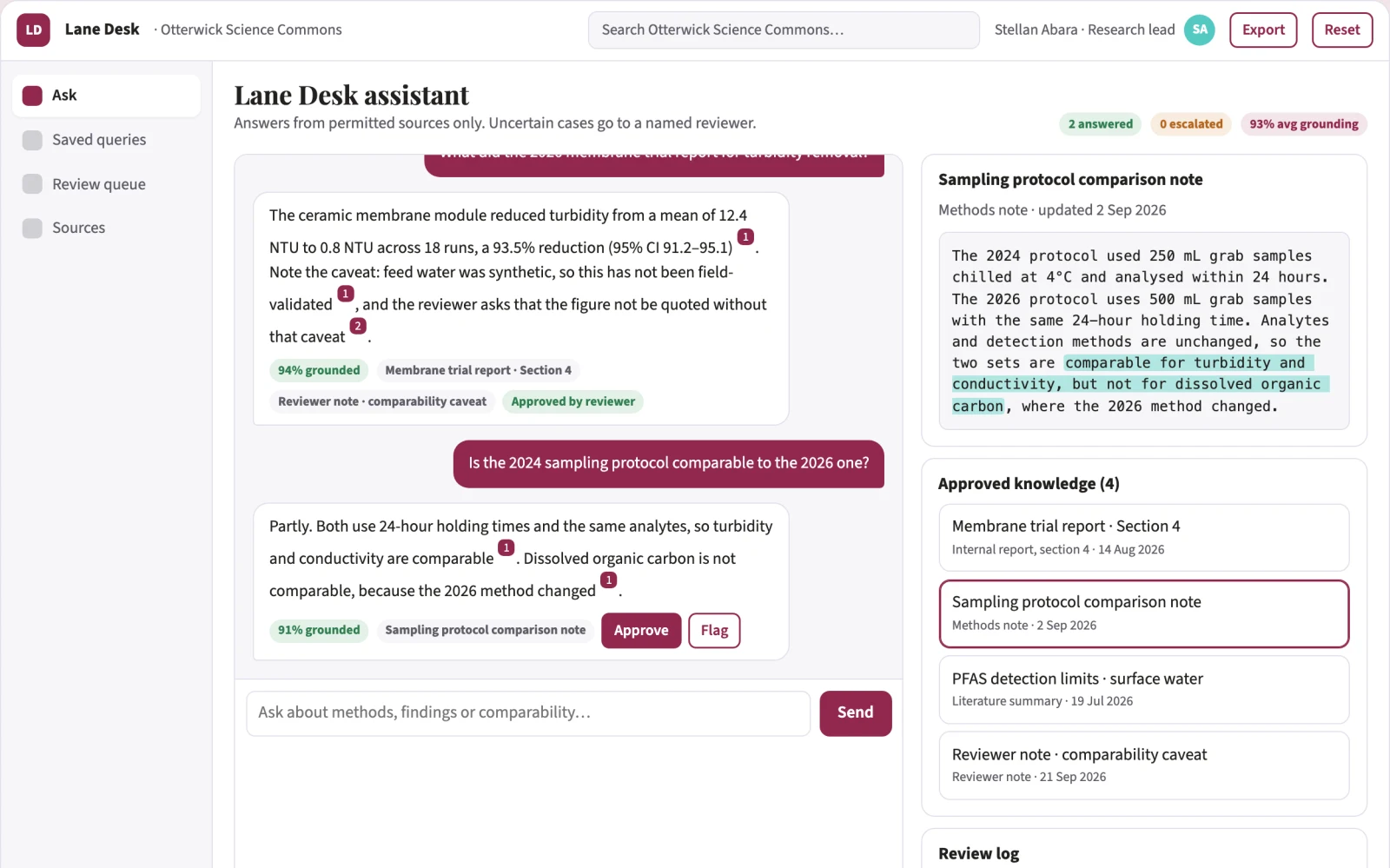 Screenshot of the Source-linked research answer workbench interactive demo