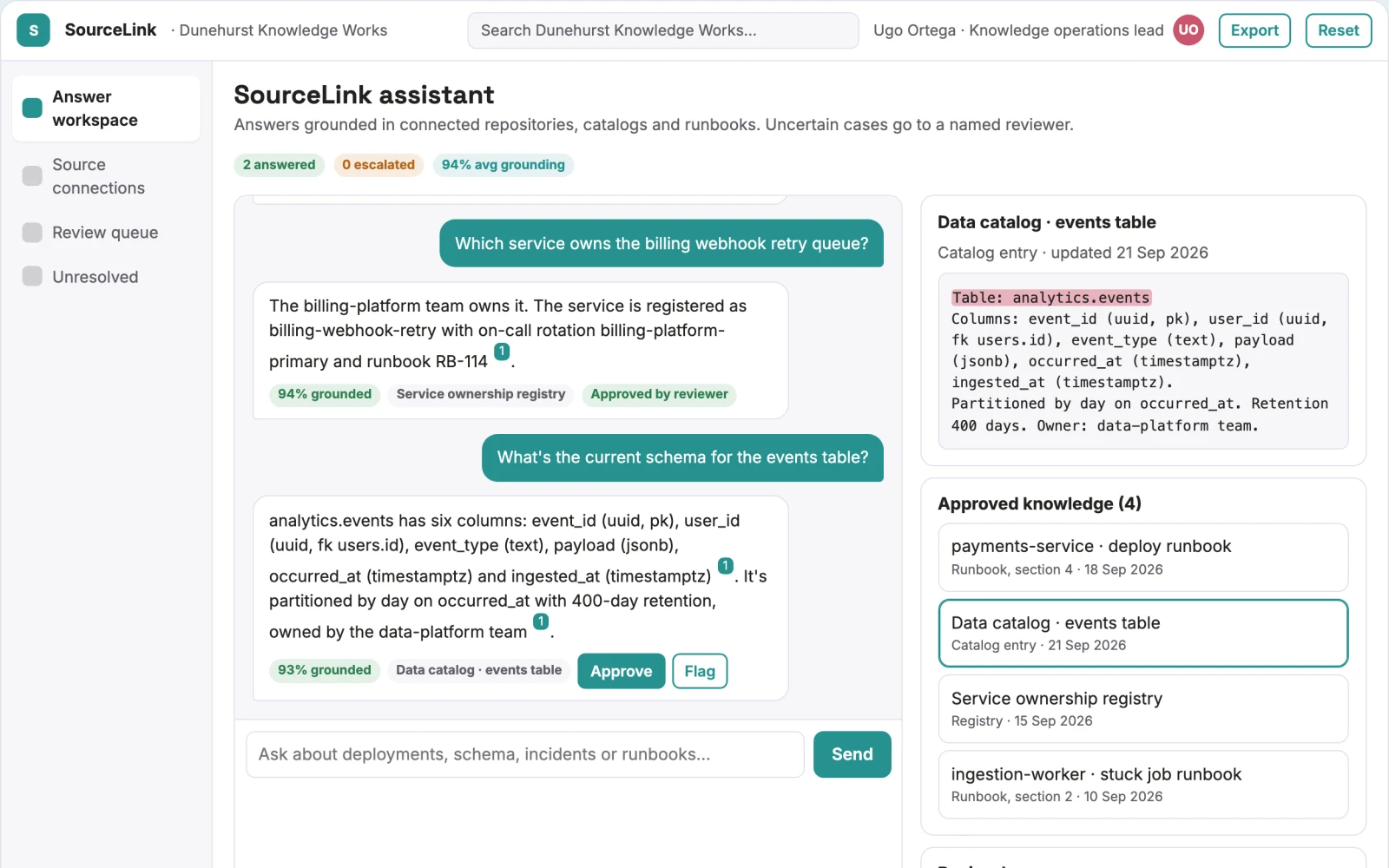 Screenshot of the Source-linked retrieval answer console interactive demo