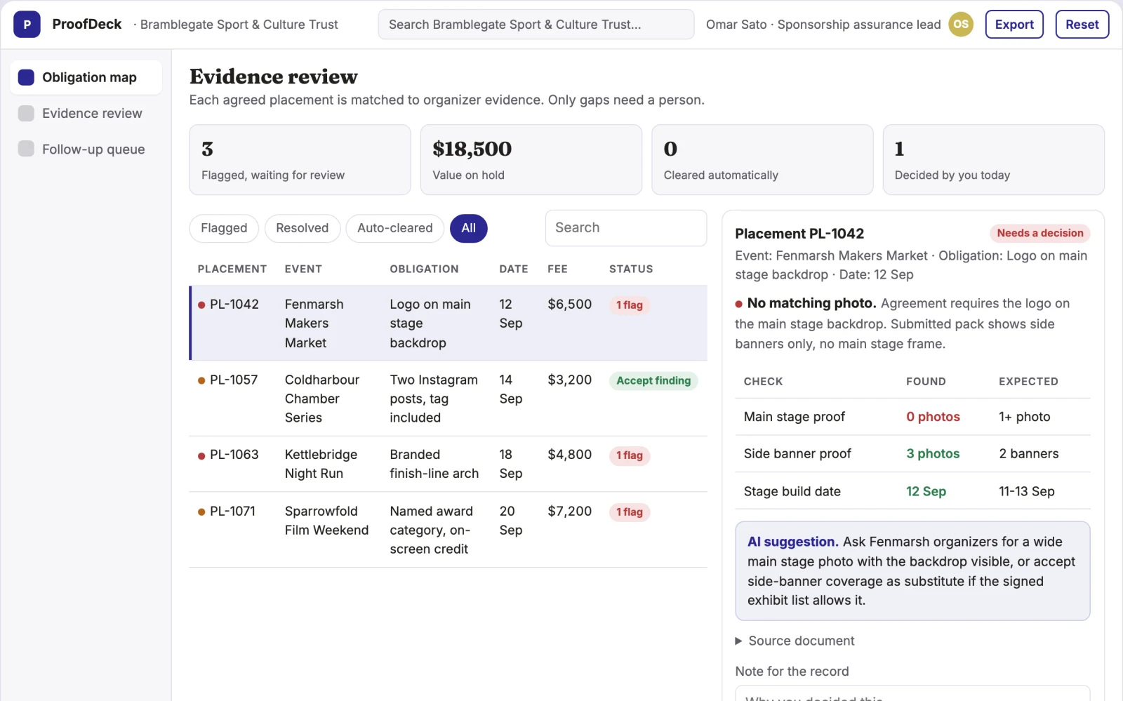 Screenshot of the Sponsorship activation evidence desk interactive demo