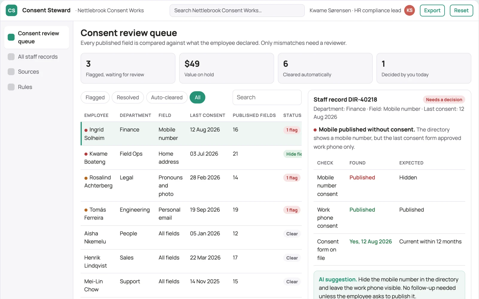 Screenshot of the Staff directory consent steward interactive demo