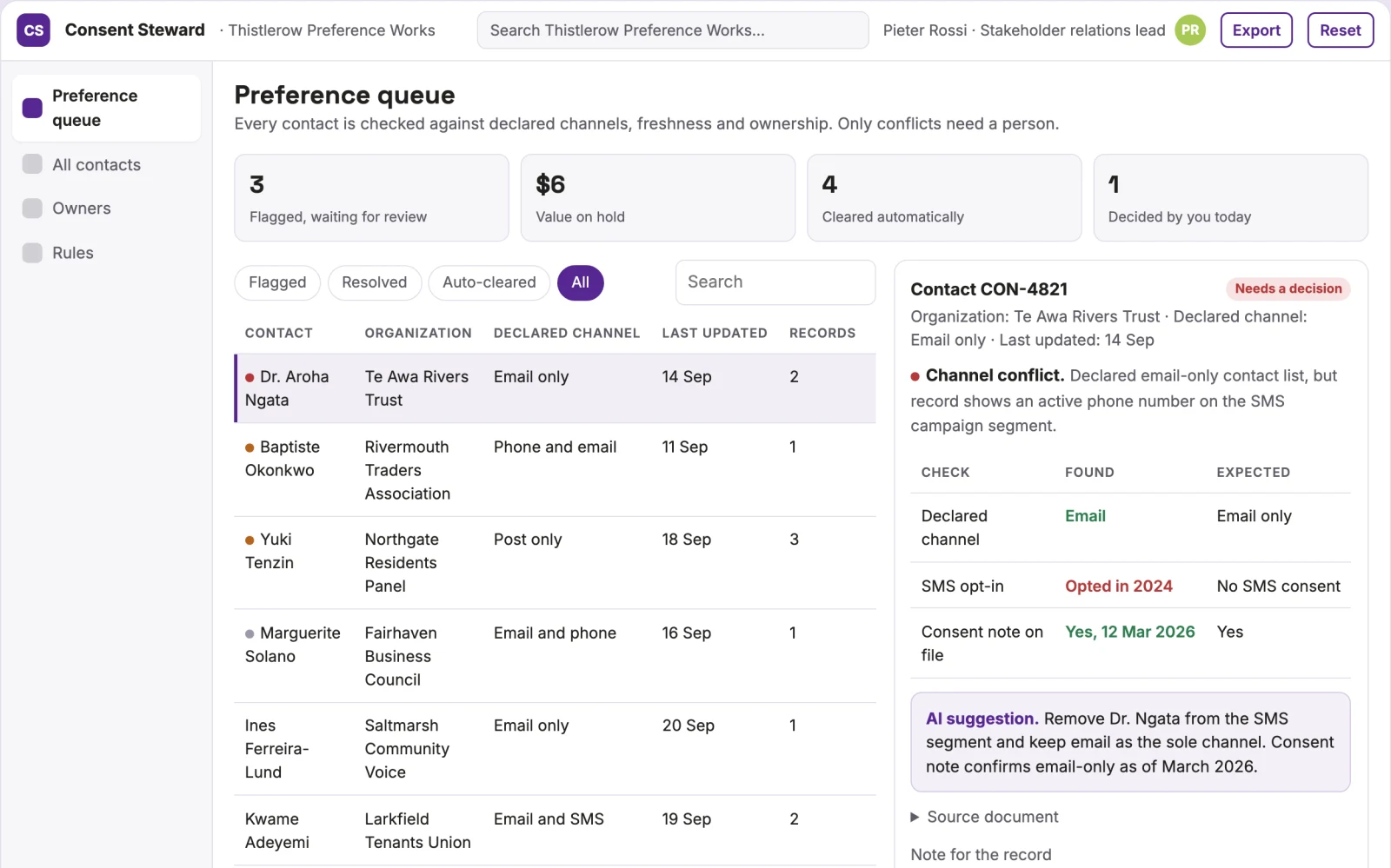 Screenshot of the Stakeholder contact preference steward interactive demo