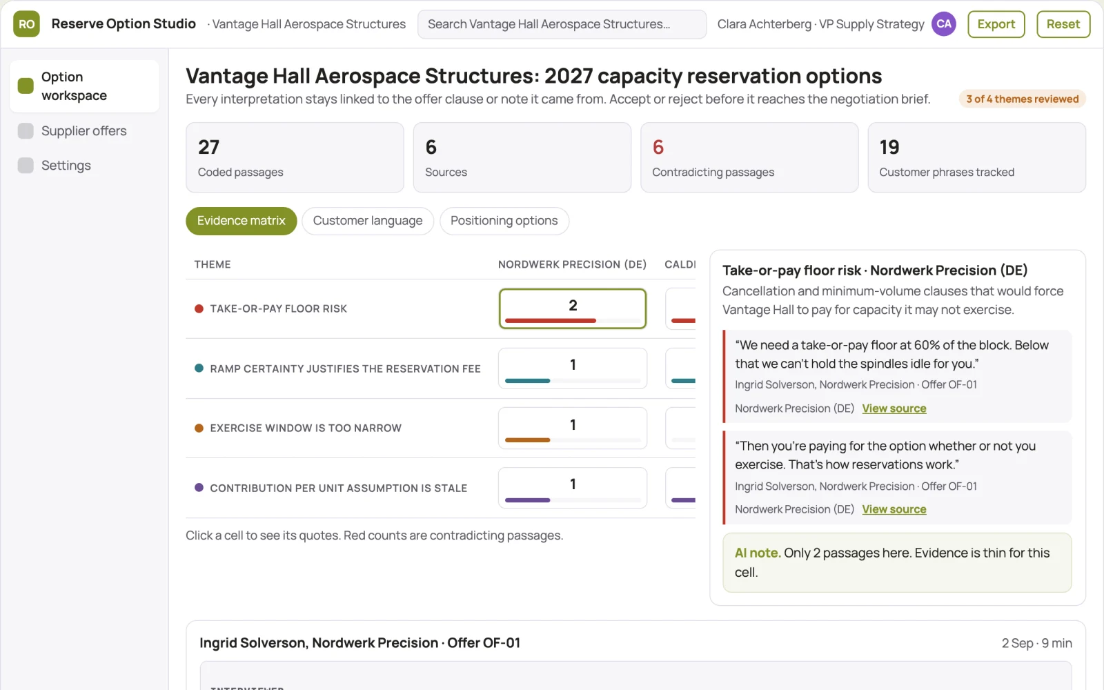 Screenshot of the Strategic capacity reservation option designer interactive demo
