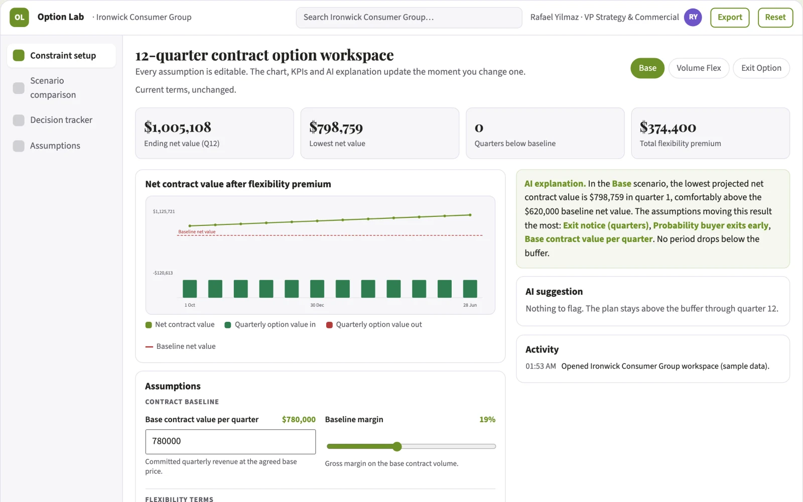 Screenshot of the Strategic contract option valuation lab interactive demo
