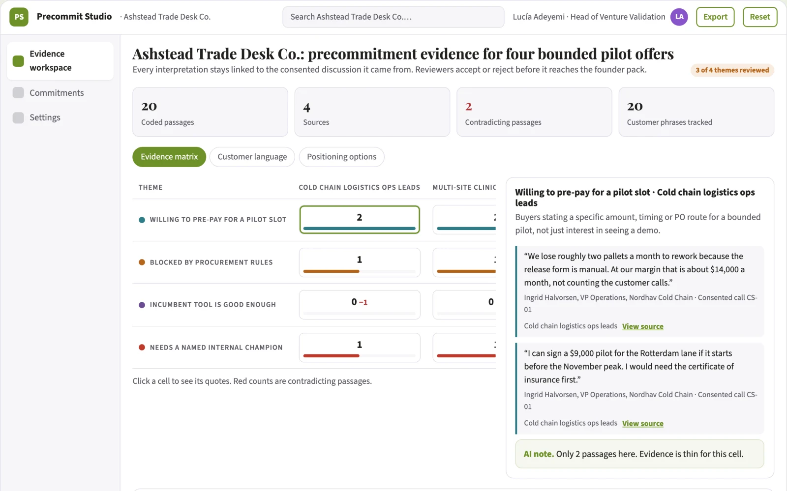 Screenshot of the Strategic demand precommitment studio interactive demo