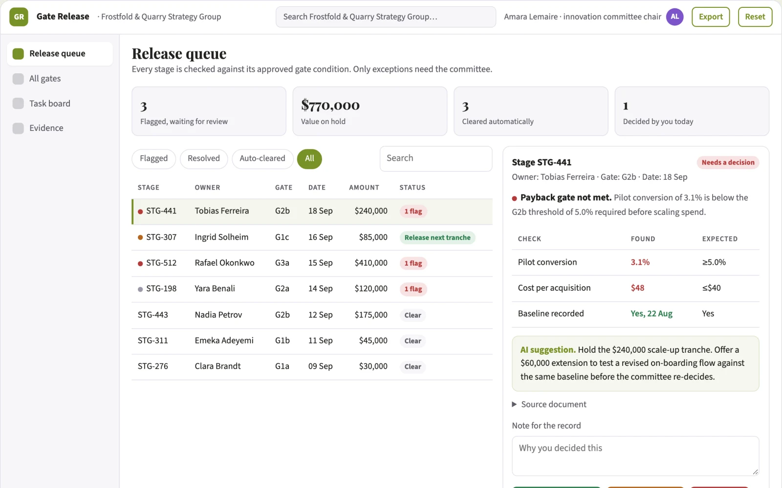 Screenshot of the Strategic experiment capital release platform interactive demo