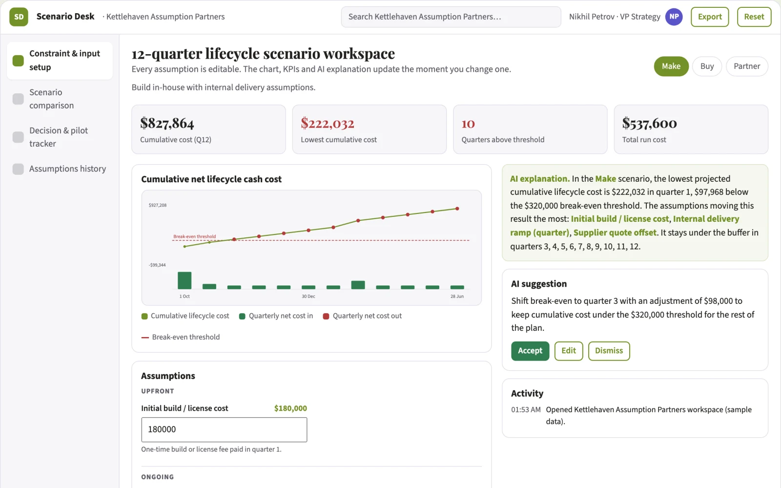 Screenshot of the Strategic make-buy-partner scenario desk interactive demo
